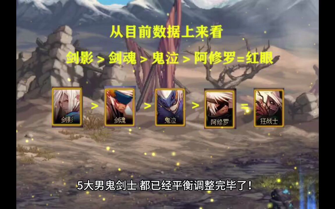 1.90DNF合击私服